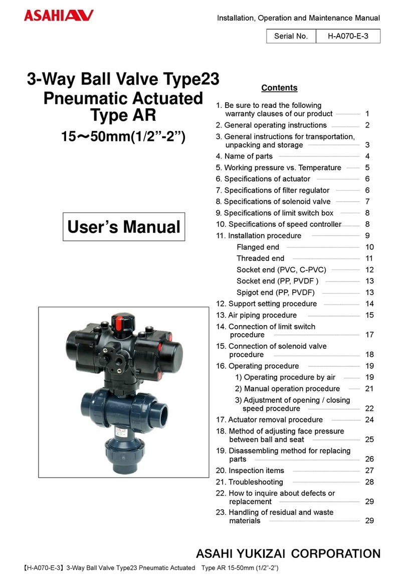 ASAHI Type23 user manual