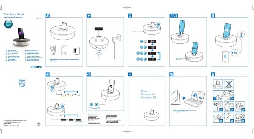Philips DS1155 Product information sheet