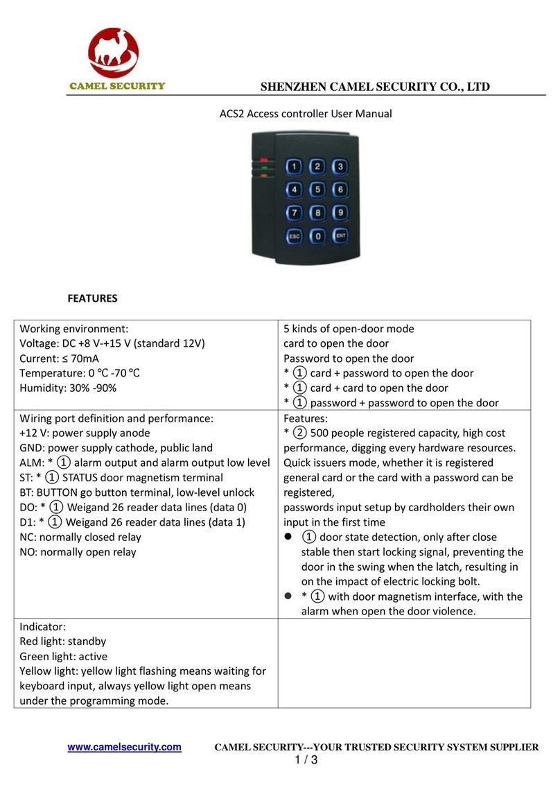 Camel Security ACS2 User manual