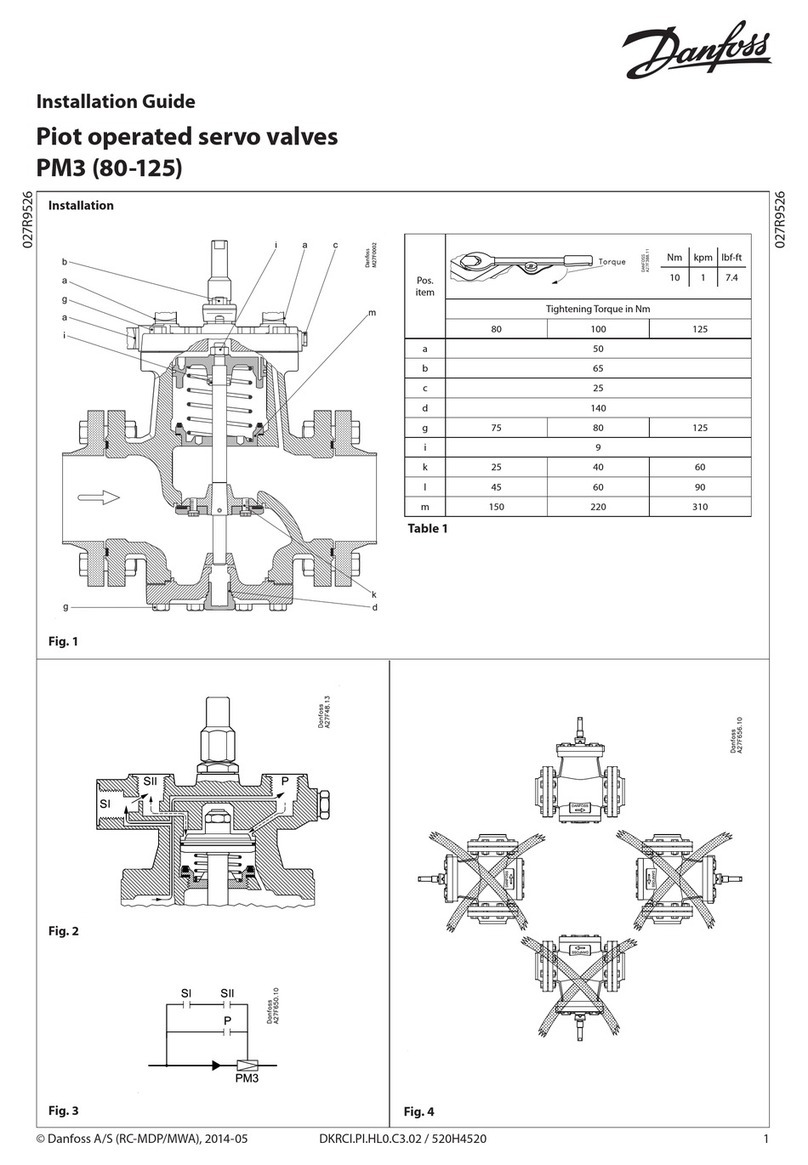 Danfoss PM3 Installation guides