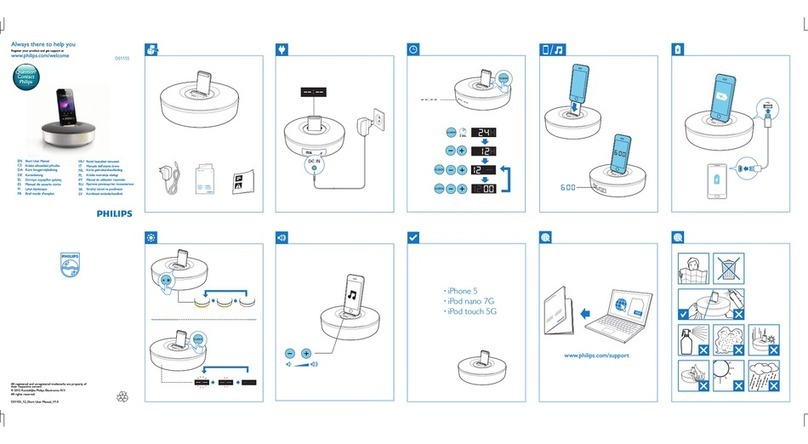 Philips DS1155 Product information sheet