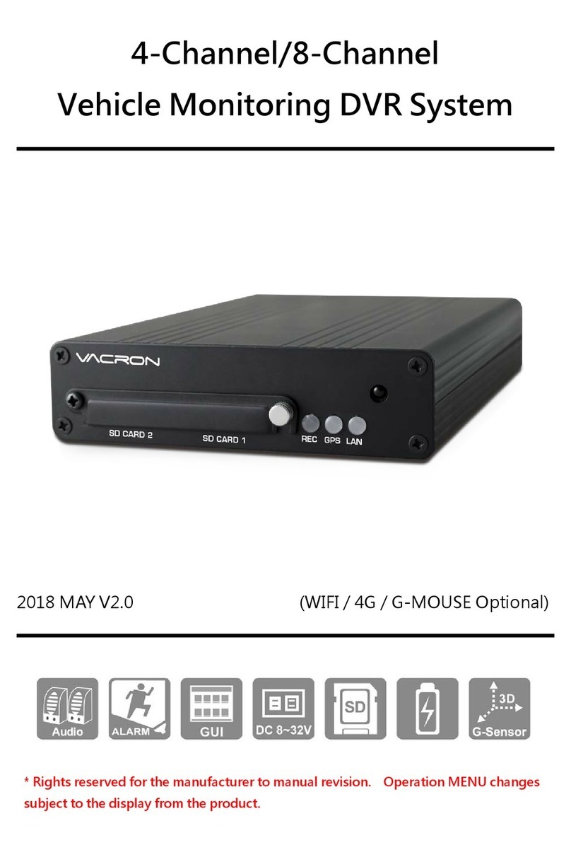 Vacron VVH-MDE308 User manual