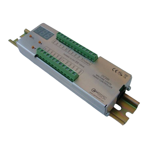 GARDASOFT CC320 User manual GARDASOFT CC320 User manual