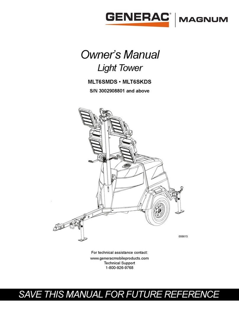 Generac Power Systems MAGNUM MLT6SKDS owner's manual