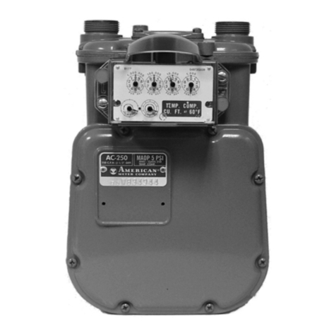 ITRON 100G User manual