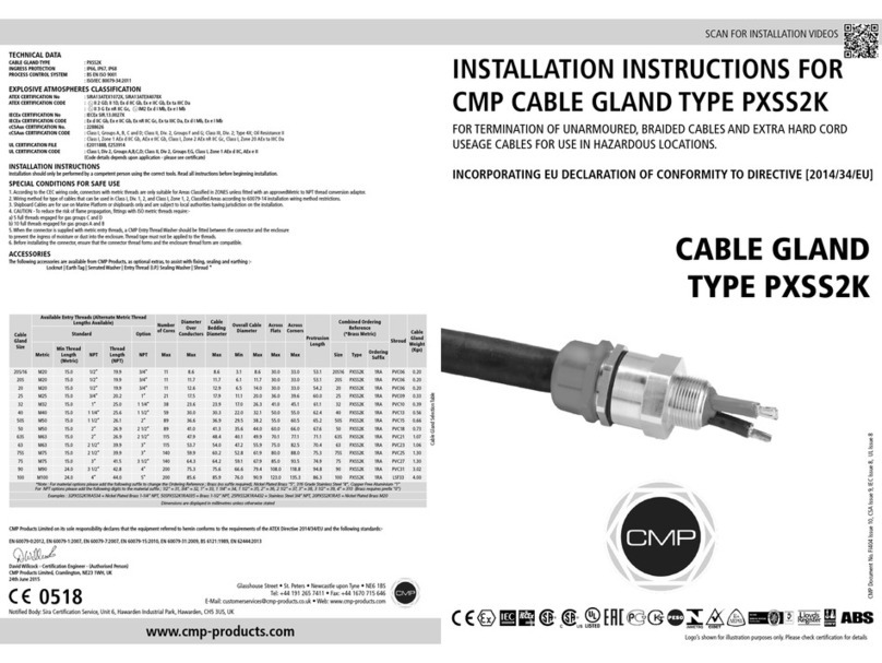 CMP PXSS2K Service manual