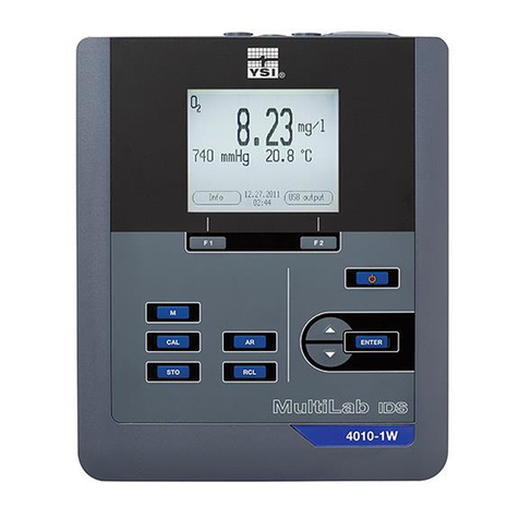 YSI MultiLab 4010P-1W User manual