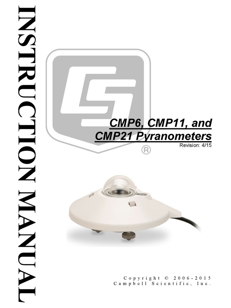 Campbell CMP6 User manual