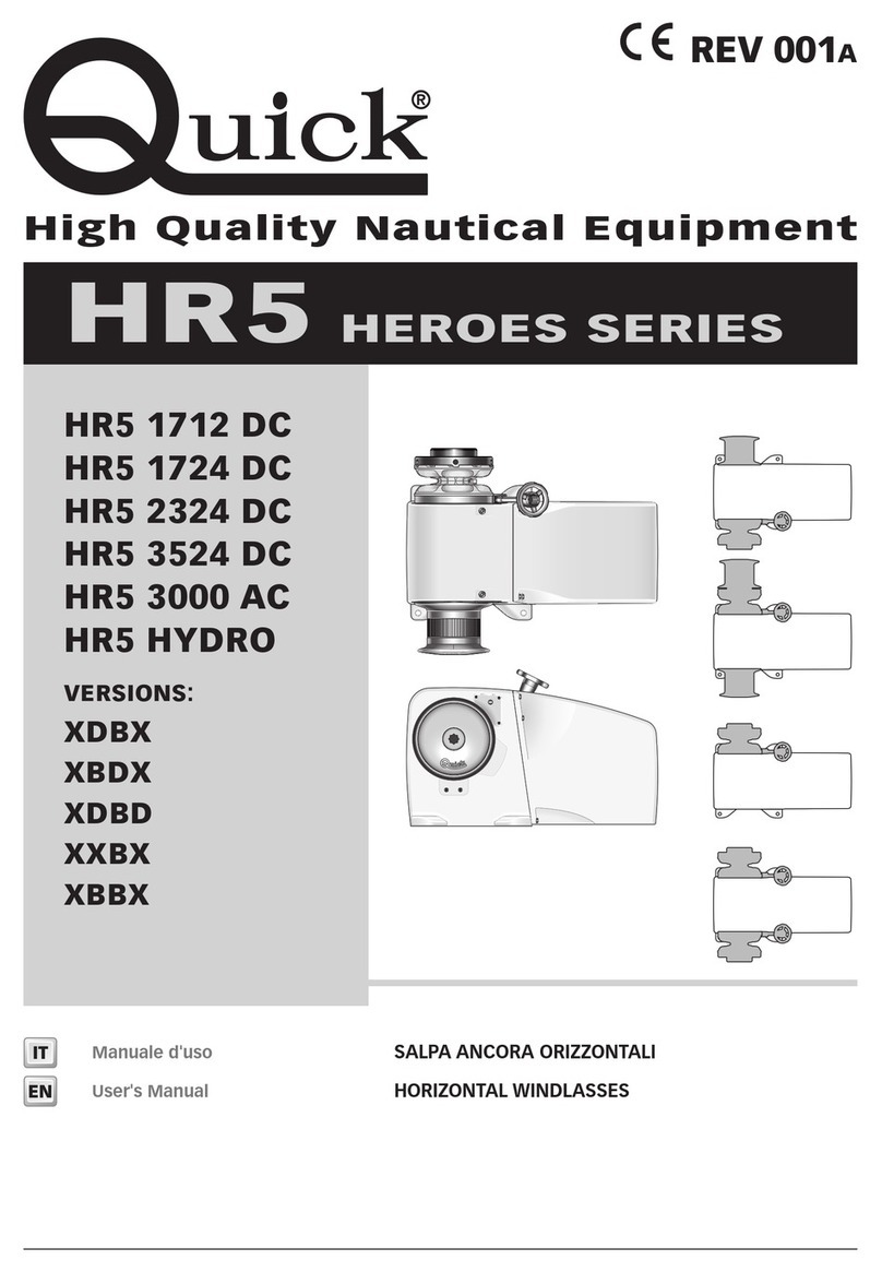 Quick HR5 1712 DC series User manual