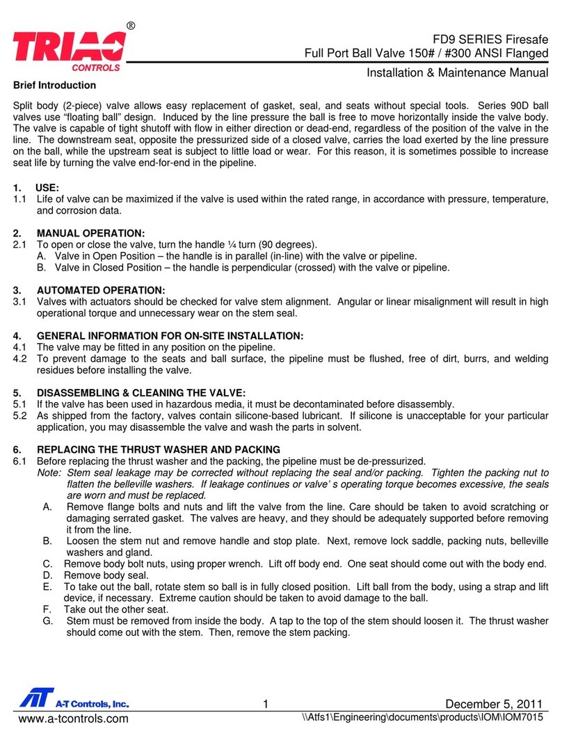 A-T Controls Triac FD9 SERIES Maintenance manual A-T Controls Triac FD9 SERIES Maintenance manual