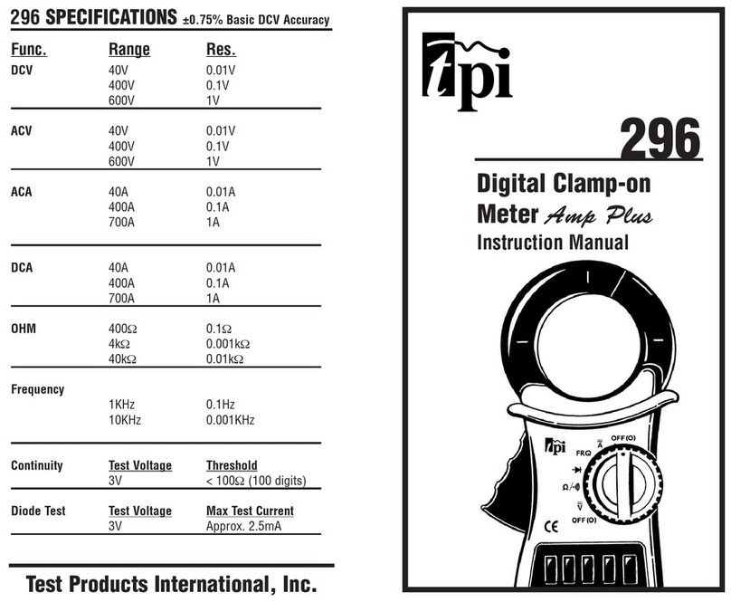 TPI Amp Plus User manual