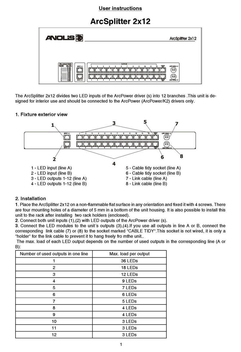 Anolis ArcSplitter 2x12 User instructions