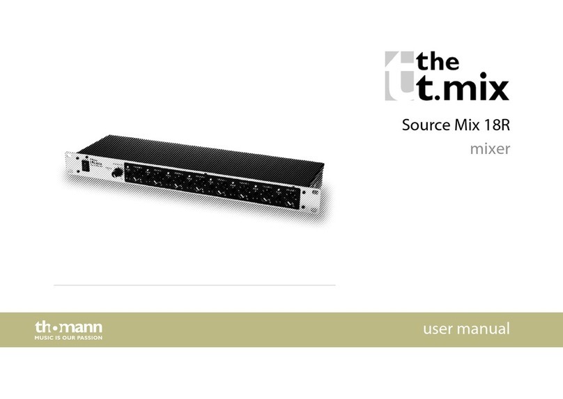 thomann Source Mix 18R User manual