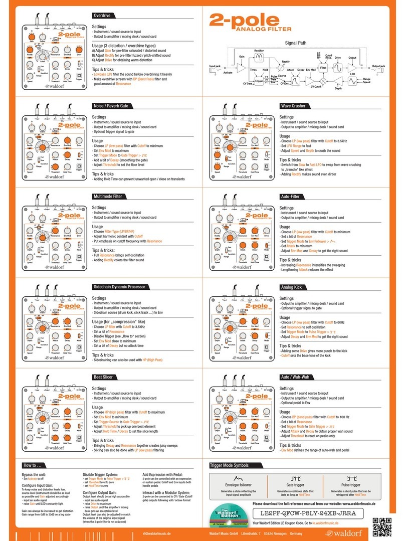 Waldorf 2-pole user guide