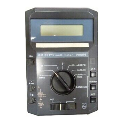 Philips PM2517E User manual