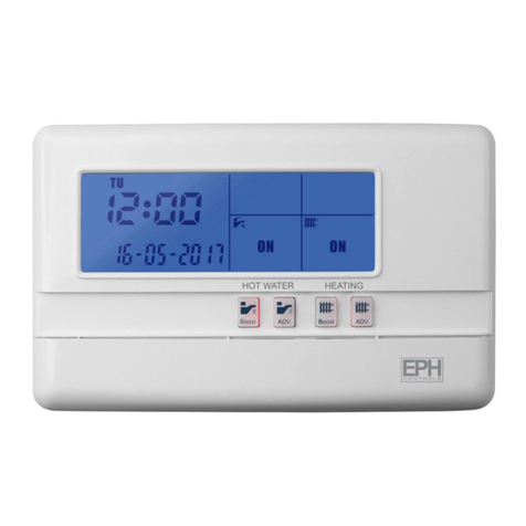 EPH Controls R27-HW User manual
