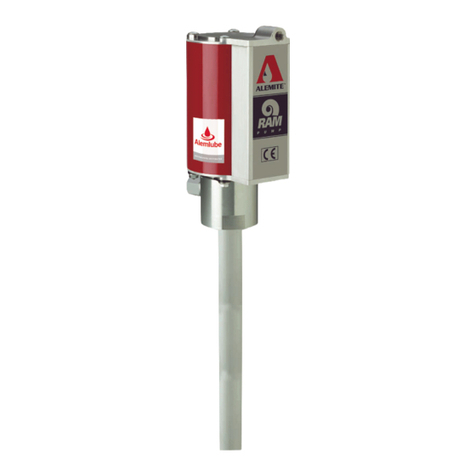 Alemite 9911-J User manual