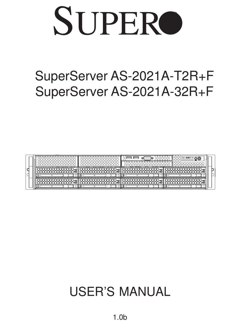 Supermicro SuperServer AS-2021A-T2R+F user manual