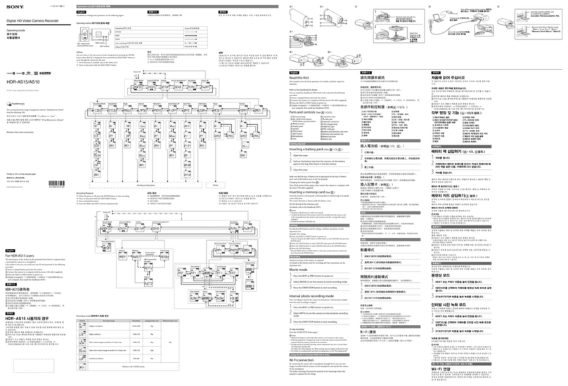 Sony HDR-AS15 User manual