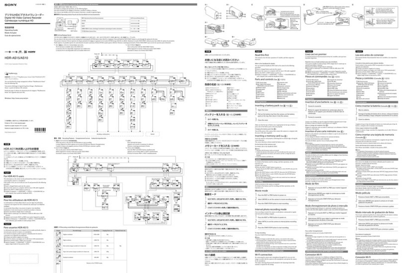 Sony HDR-AS15 User manual