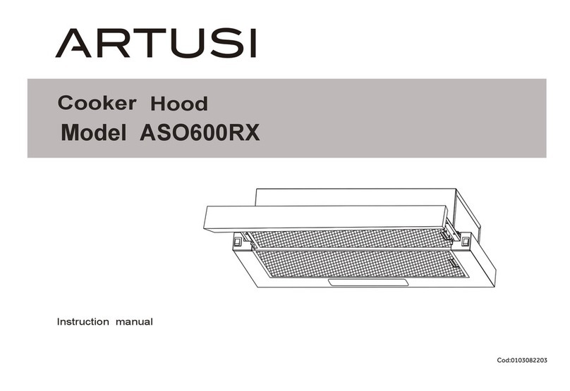 Artusi ASO600RX User manual Artusi ASO600RX User manual