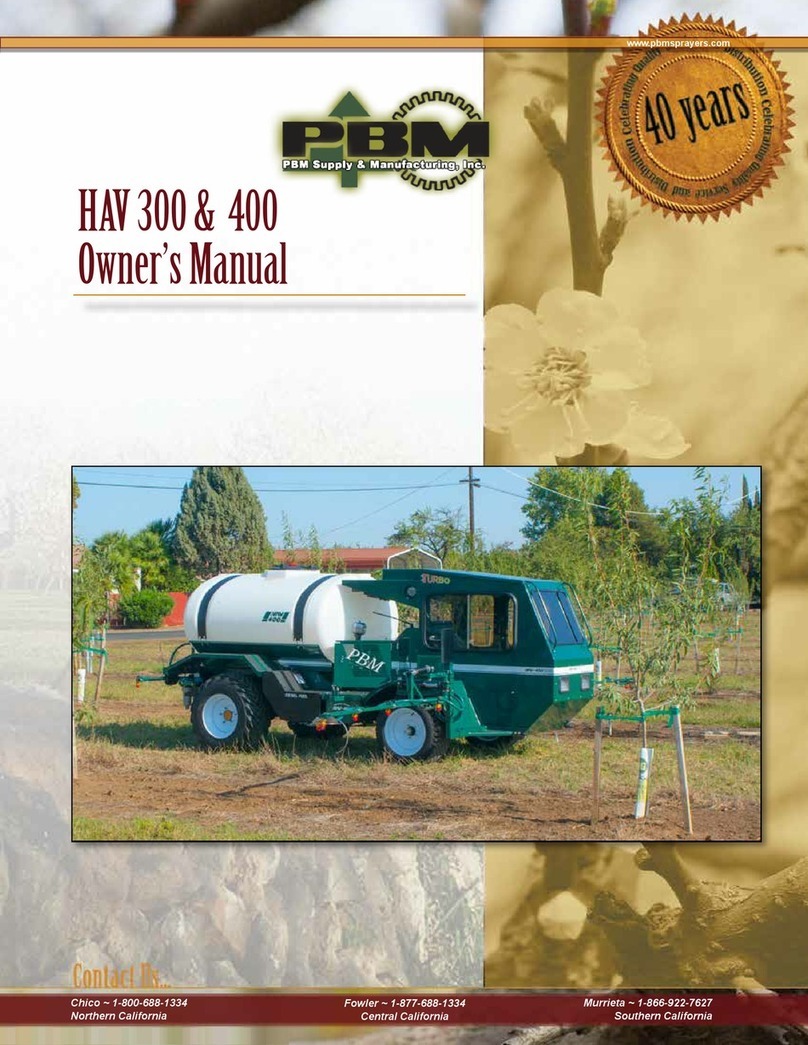 PBM HAV 300 owner's manual
