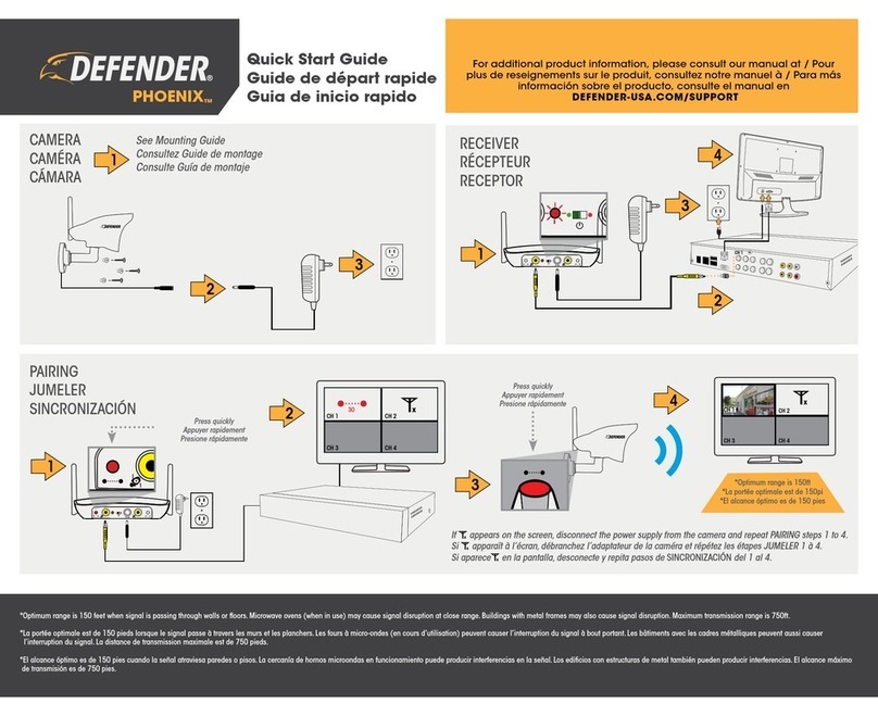 Defender PHOENIX User manual