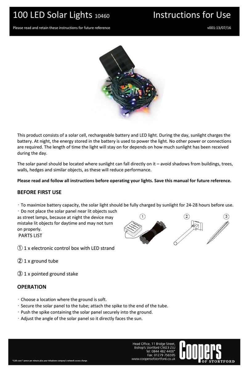 Coopers 10460 Instructions for use