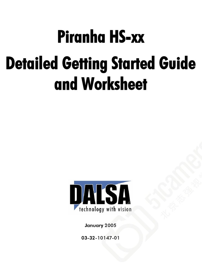 Dalsa Piranha HS Series User manual