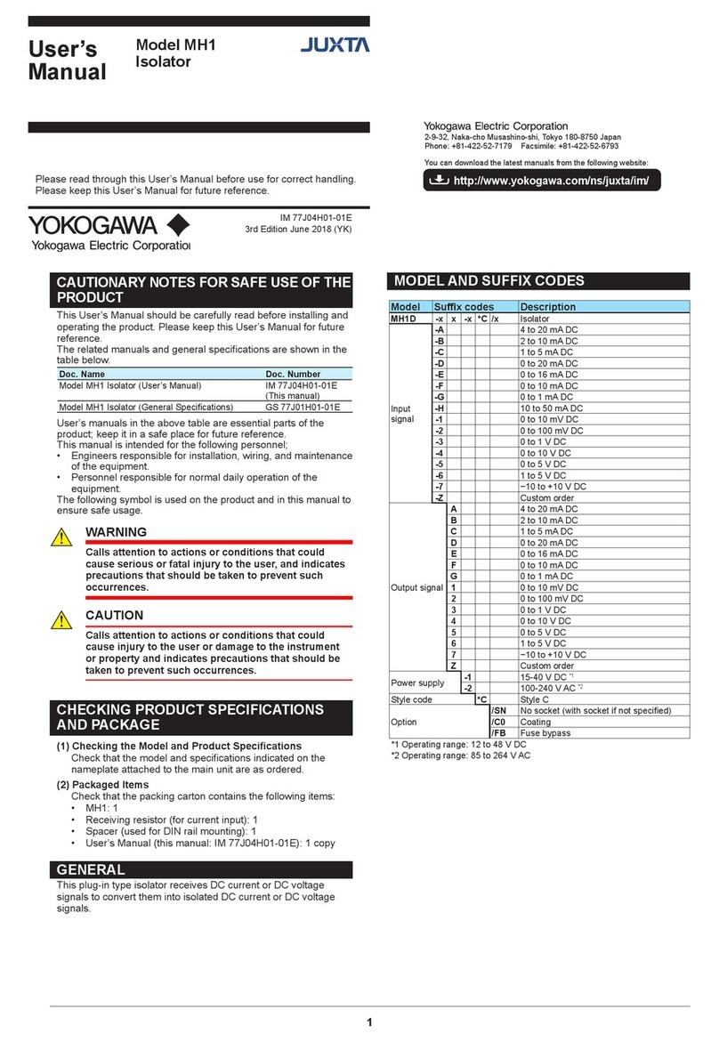 YOKOGAWA JUXTA MH1 User manual YOKOGAWA JUXTA MH1 User manual