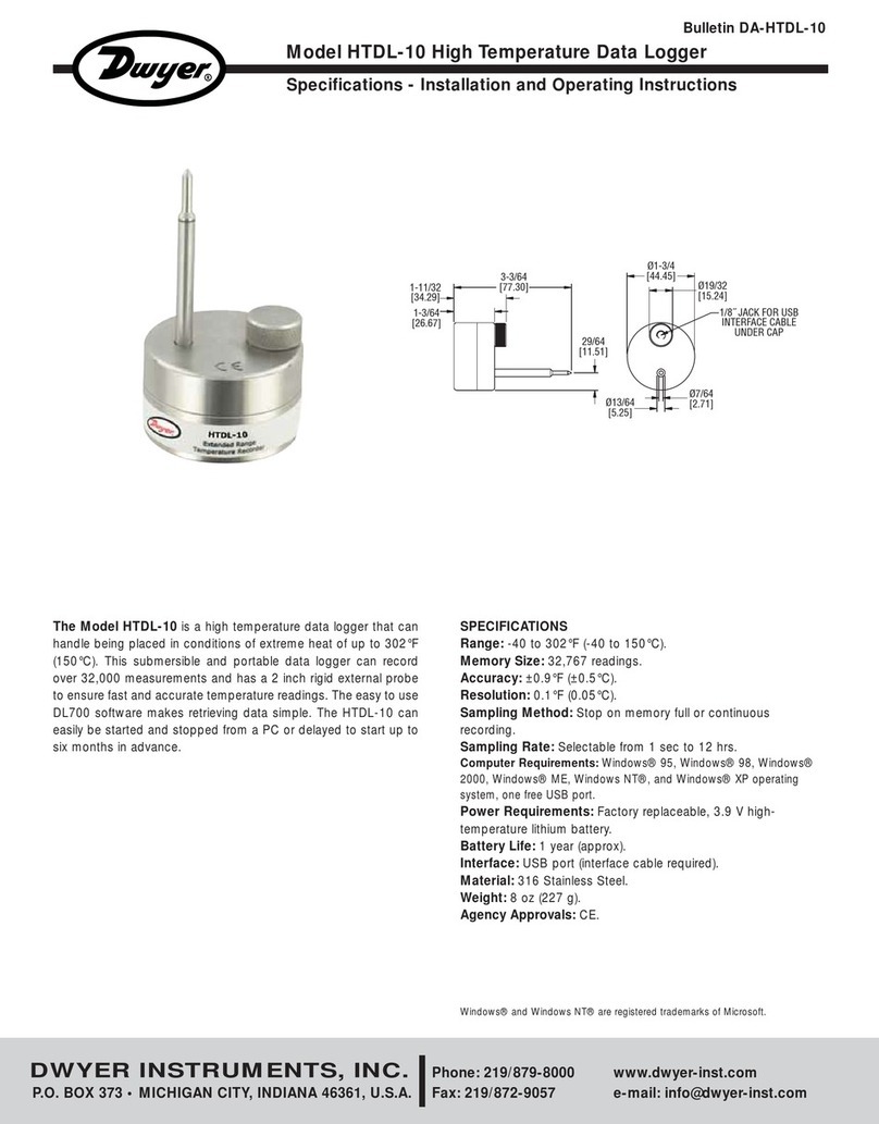 Dwyer Instruments HTDL-10 Installation and operating instruction manual Dwyer Instruments HTDL-10 Installation and operating instruction manual