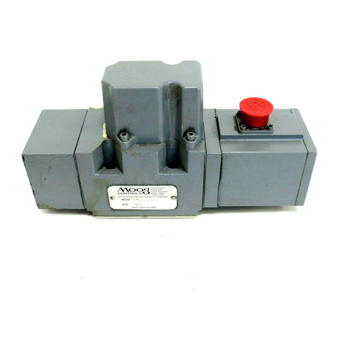 Moog 641 Series Installation and operation instruction