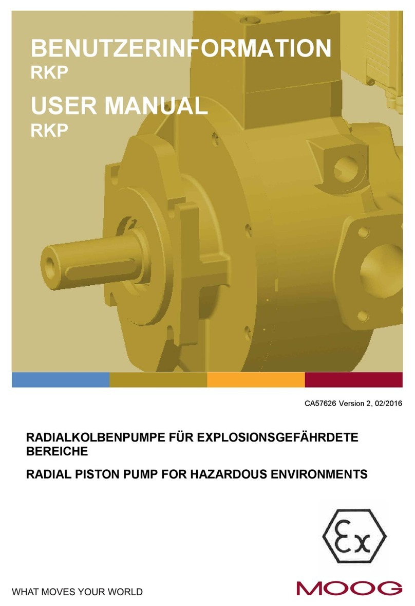 Moog RKP User manual