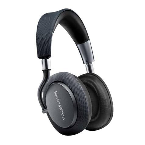 Bowers & Wilkins PX User manual