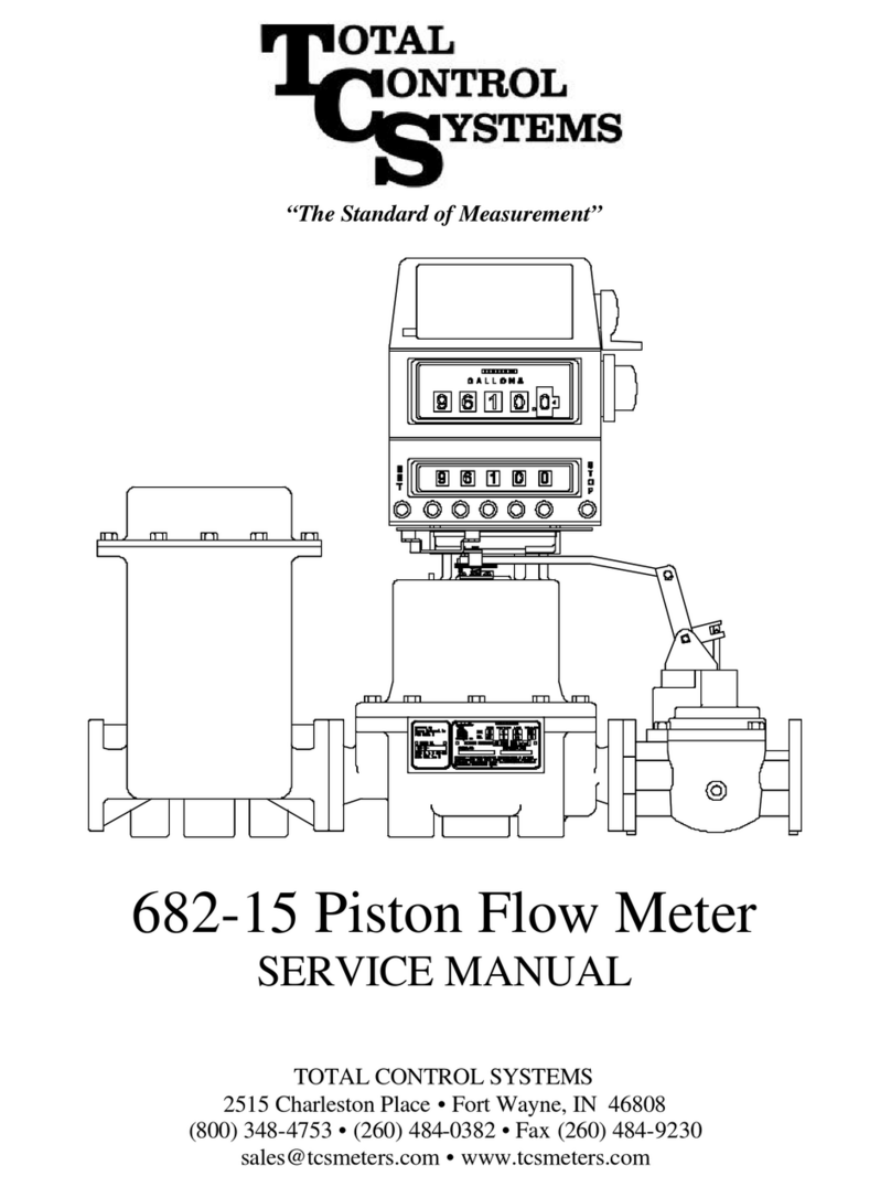 TCS 682-15 Service manual