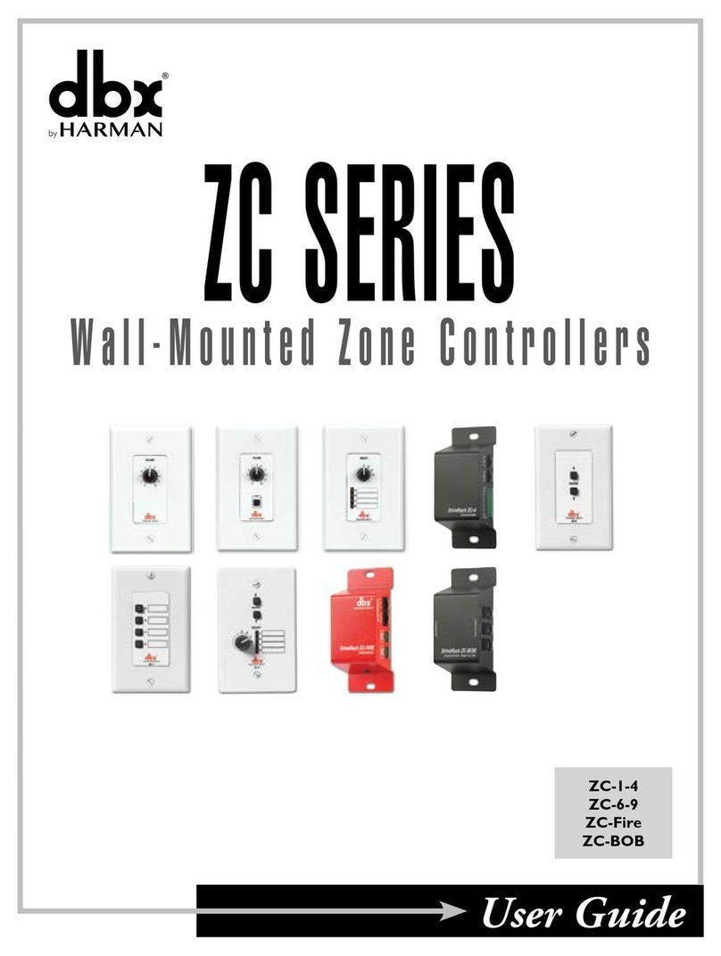 dbx ZC-1-4 User manual