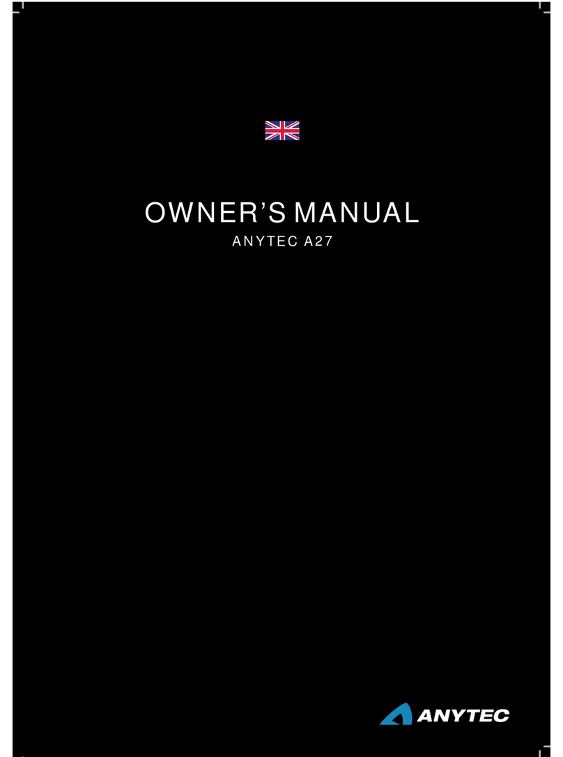ANYTEC A27 User manual