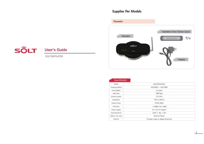 Solt SOLTPEPEATER user guide