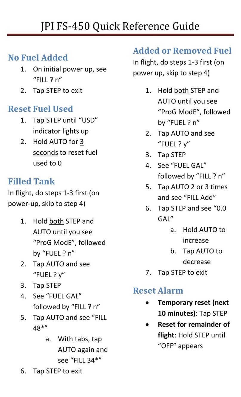 JPI FS-450 Quick reference guide