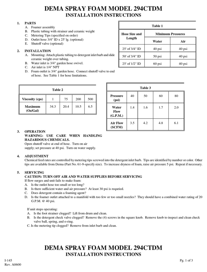 DEMA 294CTDM installation instructions