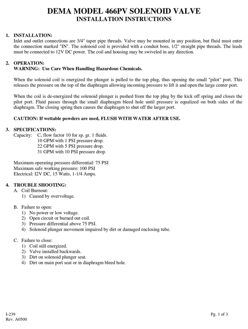 DEMA 466PV installation instructions