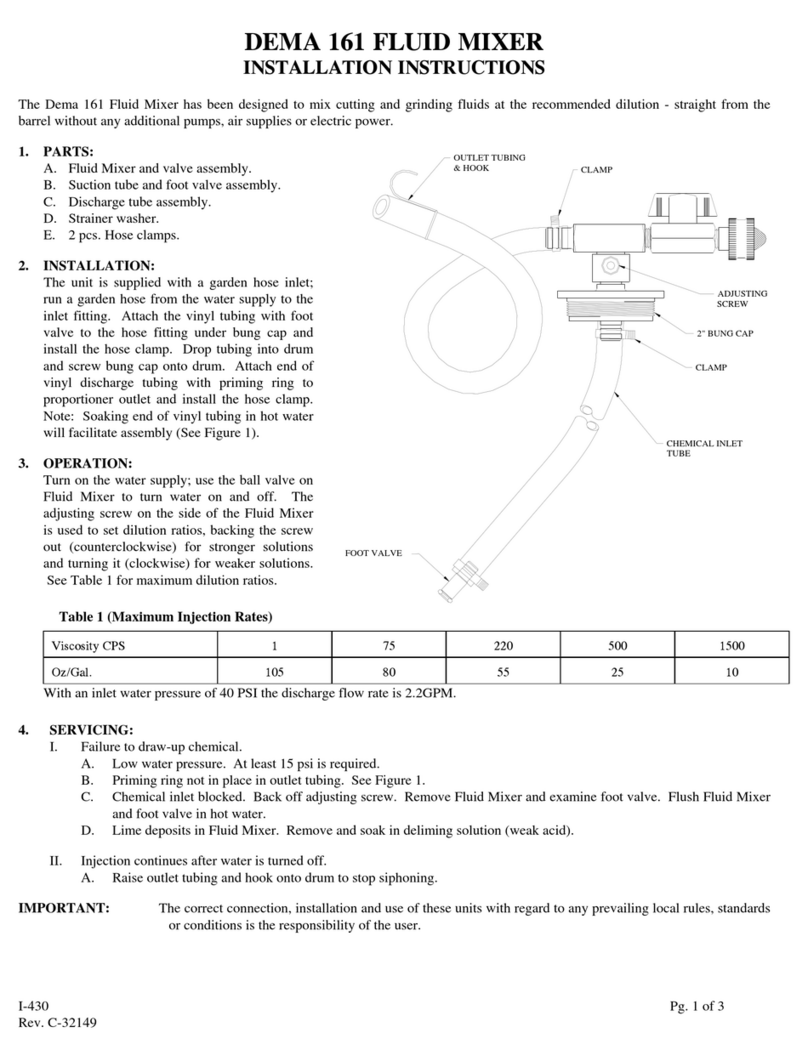 DEMA 161 User manual