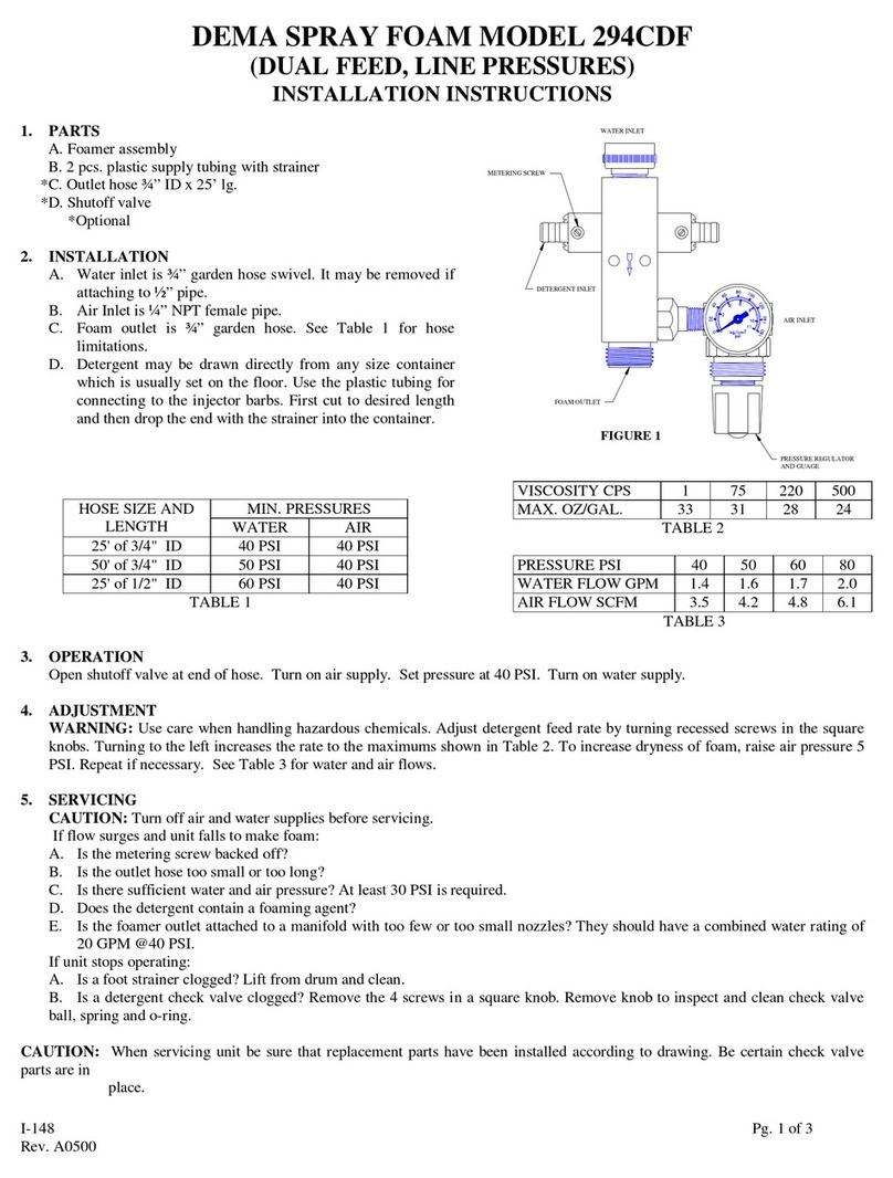 DEMA 294CDF installation instructions