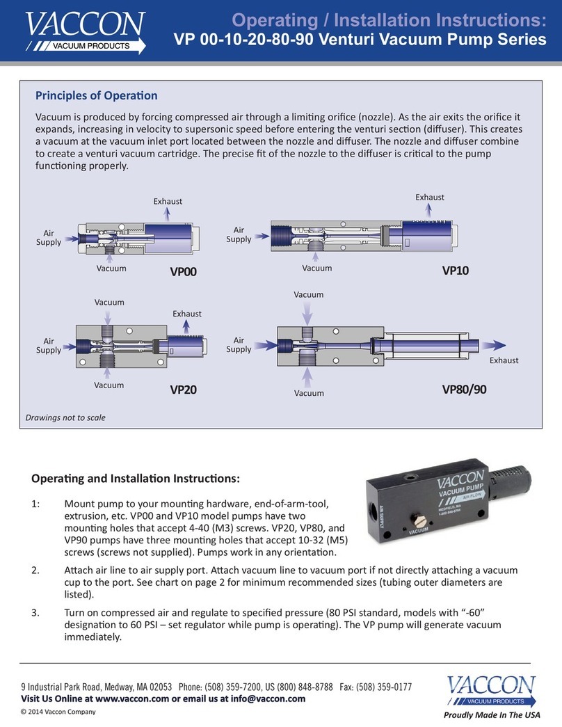 Vaccon VP00 Operating & installation instructions