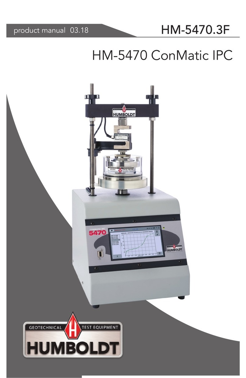 Humboldt HM-5470.3F ConMatic IPC product manual