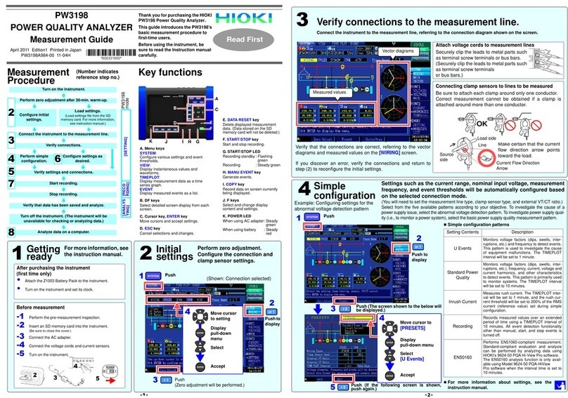 Hioki PW3198 User manual