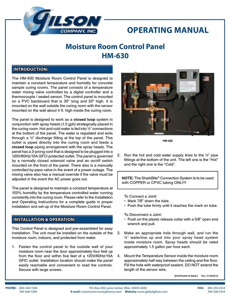 Gilson HM-630 User manual