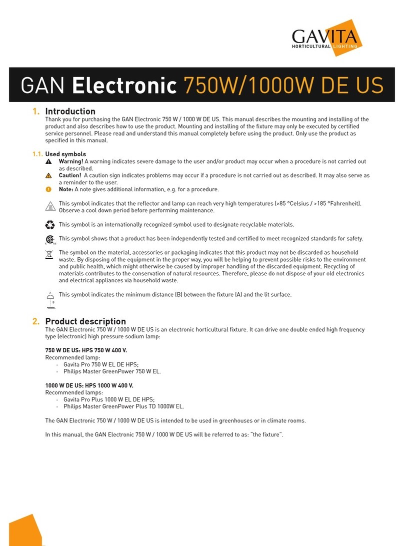 Gavita GAN Electronic 750 W manual