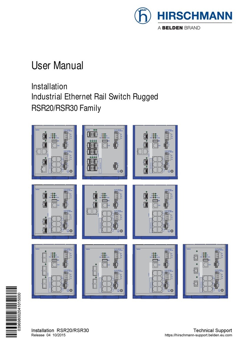 Hirschmann RSR20-0900 user manual