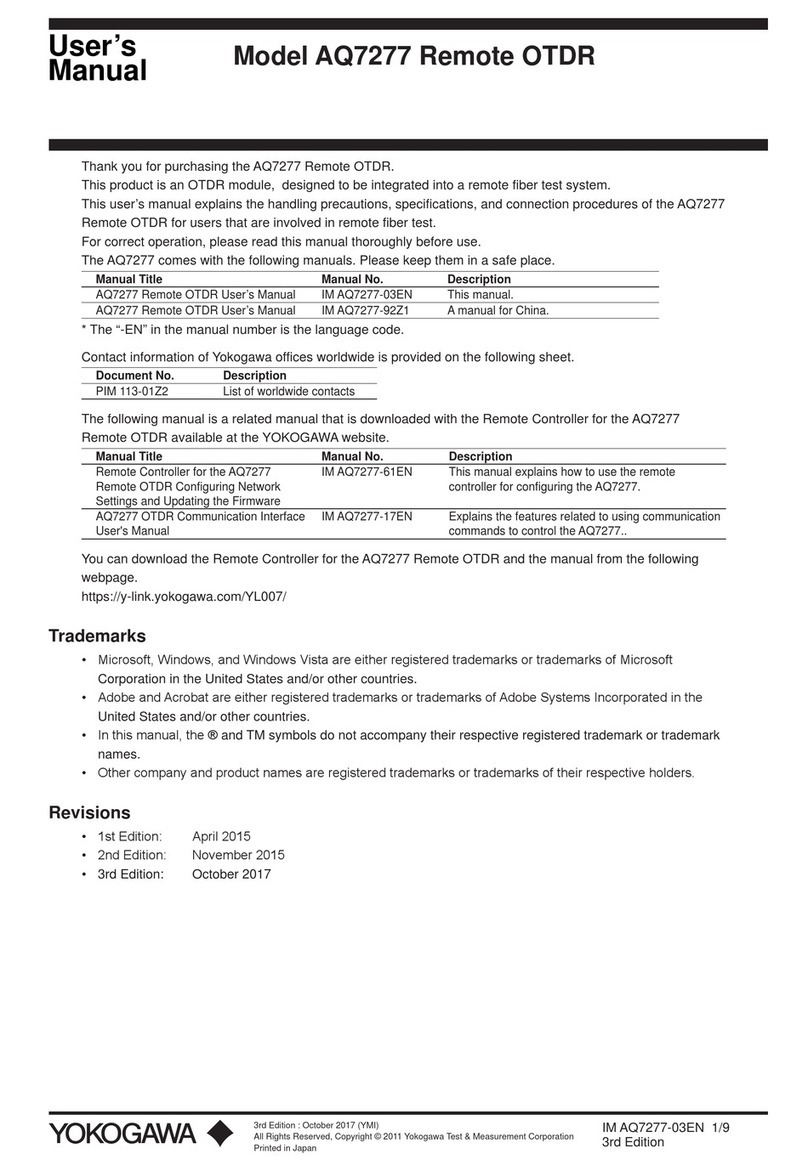 YOKOGAWA AQ7277 User manual